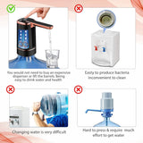 USB Rechargeable Automatic Water Dispenser for 20 Litre Bottle (1 Pc)