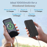 Lithium-Polymer, 2 USB Output, Power Bank, 10000mAh (1 Pc)