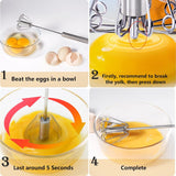 Small Stainless Steel Egg Whisk, Hand Push Rotary Whisk Blender (1 Pc / 27 Cm)