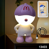 Cute Lovely Cartoon Design LED Desk Night Light With Plastic Head Cap (1 Pc)