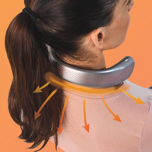 USB Type C Rechargeable - Wearable Neck Heater  (1 Pc)