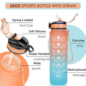 Motivational Water Bottle with Straw & Time Marker - Leakproof Tritan Portable Gym Bottle for Sports, Hiking & Camping